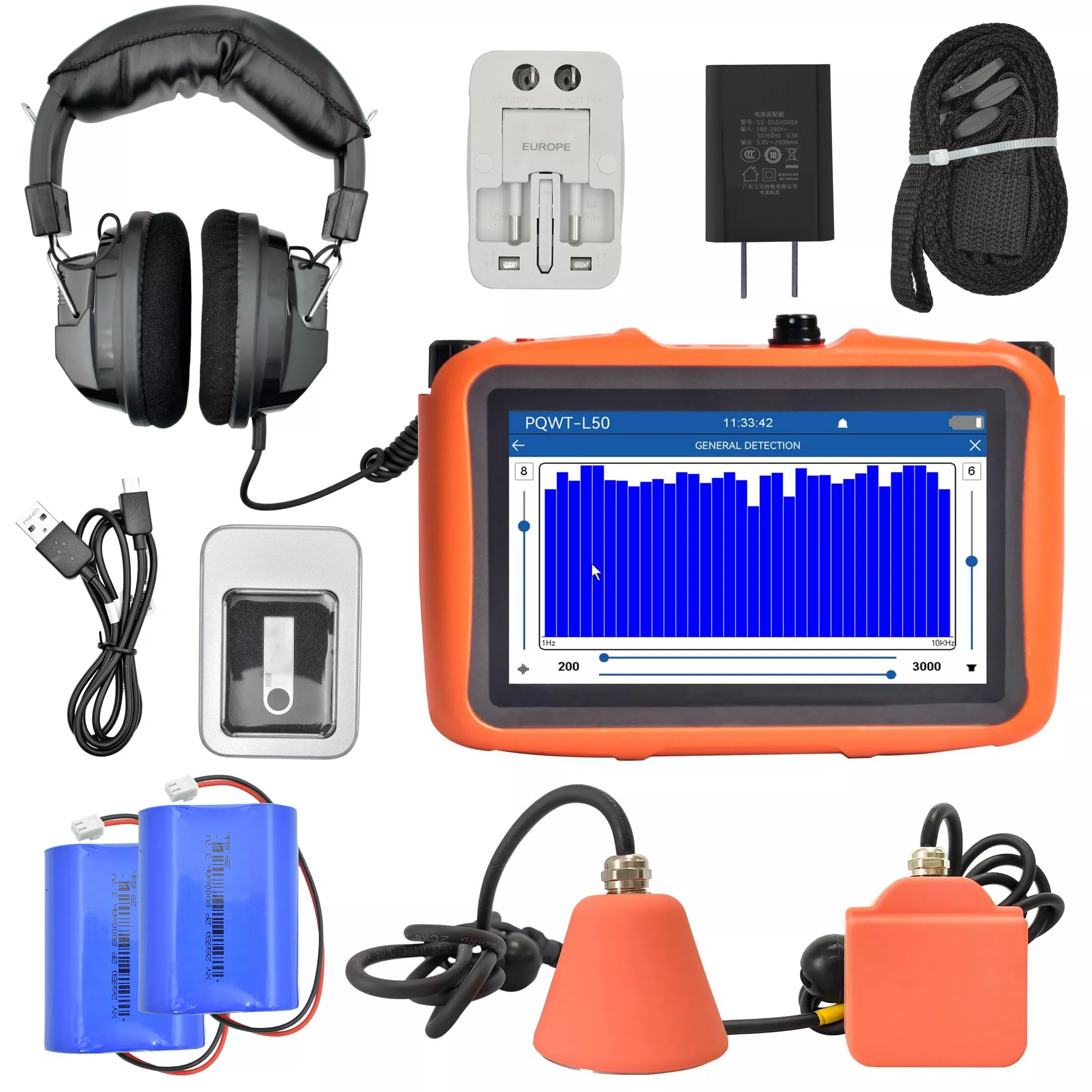 WYKRYWACZ DETEKTOR WYCIEKÓW WODY Z RUR PQWT L50 - zestaw