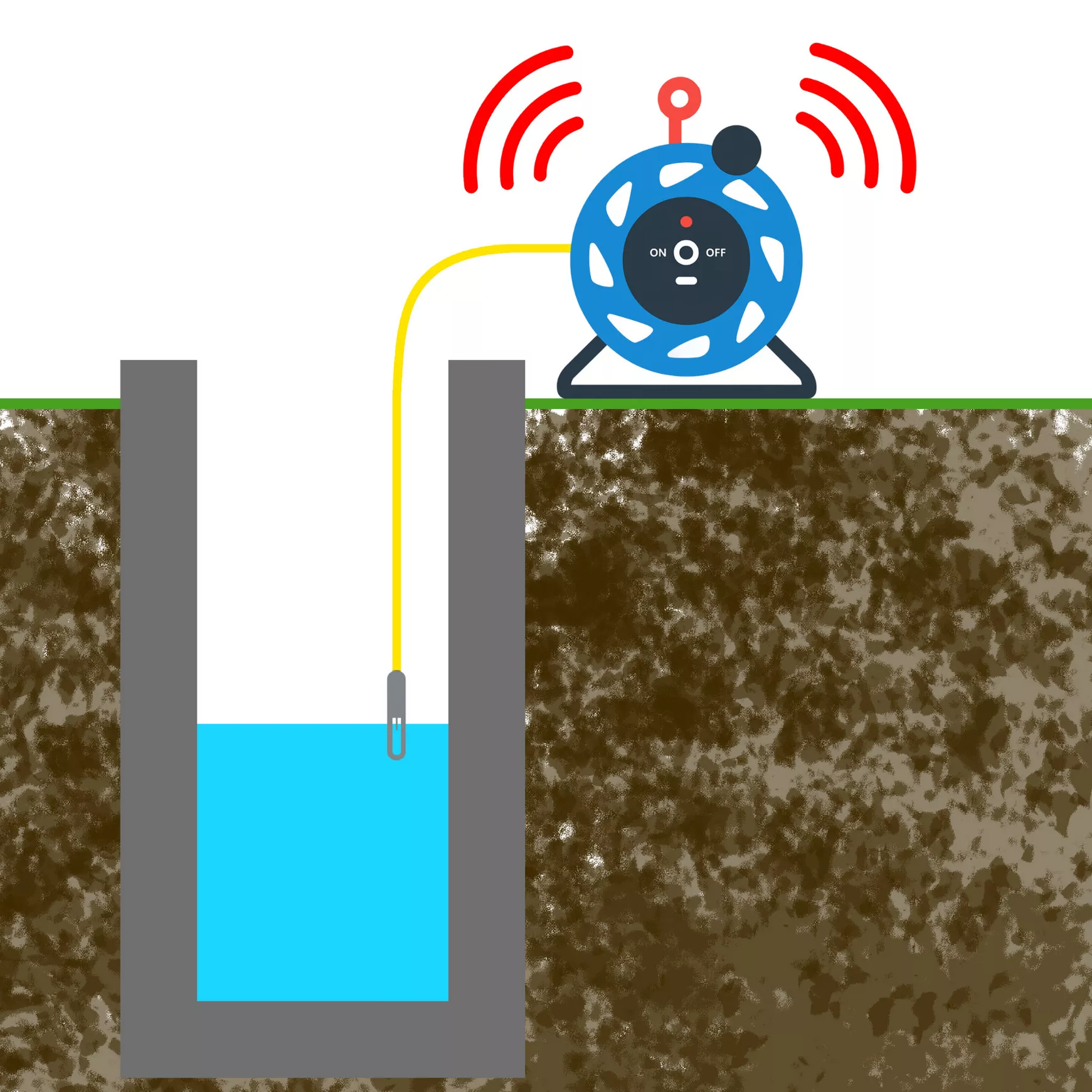 PQWT LS100 – wskaźnik poziomu wody w studni w ziemii